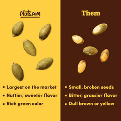 Nuts.com pepitas in resealable bag, keeps freshness.