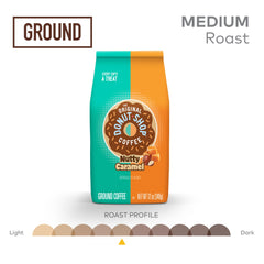 Nutty Caramel coffee in a K-Cup reusable-filter setup highlights easy brews.