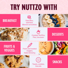 NuttZo Power Fuel ingredient mix with almonds and seeds, non-GMO and vegan.