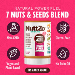 NuttZo crunchy butter on toast to illustrate versatile breakfast option
