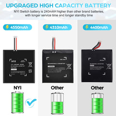 NYI installation tools kit enabling easy and precise battery replacement for Switch.