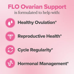O Positiv FLO capsules closeup highlighting Myo- and D-Chiro-Inositol formula.