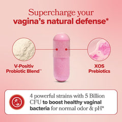 O Positiv URO bottle pour demonstrating easy daily dosage for routine care.