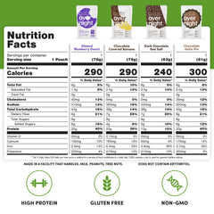 Oats Overnight Chocolate Chip Cookie Dough flavor convenient morning option