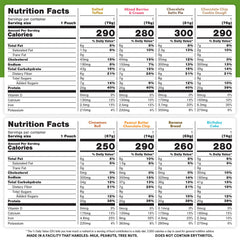 Oats Overnight coconut cream pie flavor image, protein-packed breakfast on the go.