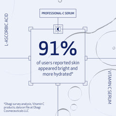 Obagi Professional-C serum dispensing pump in action.