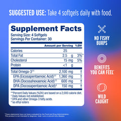 Oceanblue mini softgels closeup shows easy-to-swallow size