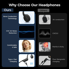 Ogogrs open-ear design side view for safe awareness during activity