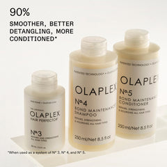 Olaplex Nº5 Bond Maintenance bottle with pump for easy daily application