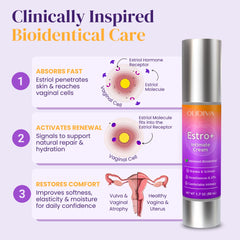 Olidiva bioestriol cream texture closeup reveals smooth, fast-absorbing formula.