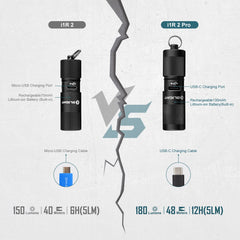 OLIGHT I1R 2 Pro EOS on keychain for quick access in dim environments.