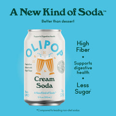 OLIPOP ingredients label highlights fiber and botanicals for digestive-friendly flavor.