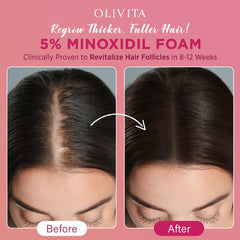 OLIVITA ingredients panel featuring biotin, caffeine, rosemary and castor oil.