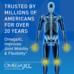OmegaXL green-lipped mussel oil ingredient visual highlighting natural source.