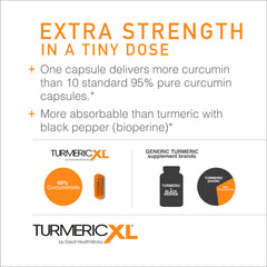 OmegaXL TurmericXL capsules laid out for daily joint wellness.