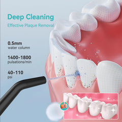Omnismei unit interface with four modes for customized cleaning.