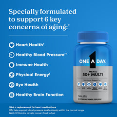 One A Day Men’s 50+ label closeup highlighting vitamins D and zinc