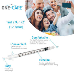 ONE-CARE syringe demonstrating smooth, one-handed operation