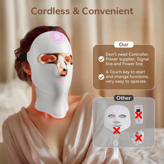 ONLUKY cordless design enables flexible use anywhere without cables