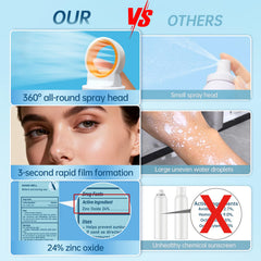 ONSART SPF 50 mineral protection badge highlighting broad UVA/UVB coverage.