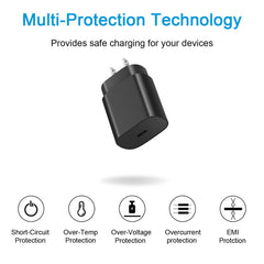 ONXROM two-pack charger and cable set for convenient charging setups