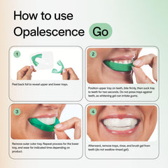Opalescence GO bundle packaging demonstrates a complete at-home whitening solution.