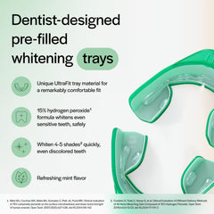Opalescence GO trays inside illustrate even gel distribution for consistent whitening.