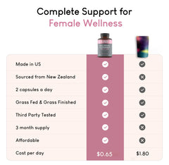 Optimal Carnivore New Zealand sourcing label indicating grass fed, pristine origin