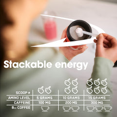 Amino Energy ingredients label close-up for transparency.