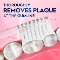 Oral-B Advanced Sensitive brush near gumline with soft cleaning action.