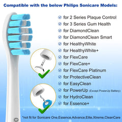OralClass soft bristles with wave design for gentler gum care.