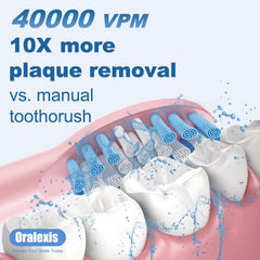 OraLexis toothbrush in action showing 40k VPM cleaning power
