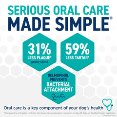 OraVet chew with vanilla aroma attractive to dogs