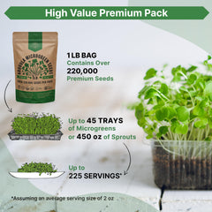 Organo Republic arugula microgreens harvest shown with scissors over a tray.