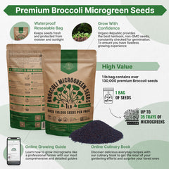 Organo Republic microgreens seeds with clear package label for easy planning and planting.