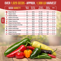 Organo Republic seed packets feature QR codes for growing guides.