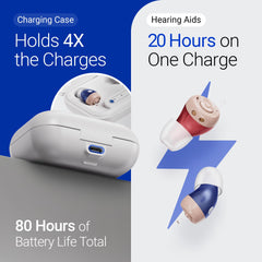 Oricle Standard 2.0 portable charging case keeps devices ready on the go.