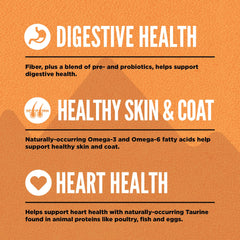 ORIJEN Wild Reserve WholePrey ingredients display with chicken, fish, and bones.