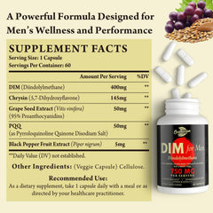 Orinthalixium DIM for Men capsules close-up highlighting smooth texture for dosing