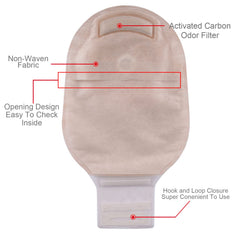 OUCHAN Carbou skin barrier detail shows gentle, skin-friendly design.