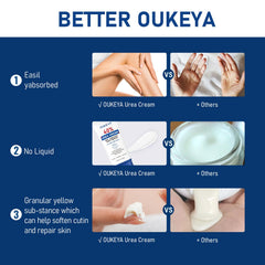 OUKEYA Urea Cream texture close-up showing creamy, non-greasy finish