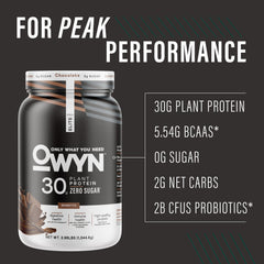 OWYN Pro Elite Chocolate tub side highlights gluten-free and soy-free formulation.