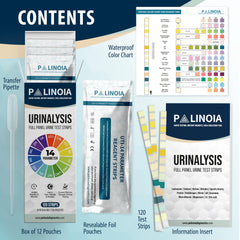 Palinoia urine test strips 120-pack in resealable pouches for freshness.