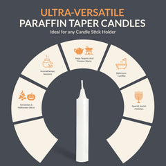 PAMI candles with three-hour burn time ideal for longer Shabbat dinners