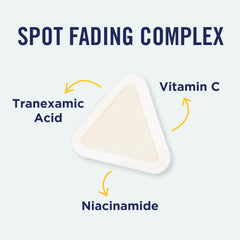 Large, transparent patches covering a broad area for multiple blemishes.