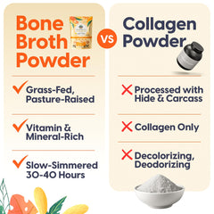 Paradise Naturals collagen-rich bone broth powder adds protein to smoothies.