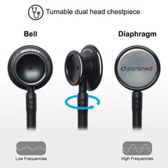 Paramed four ear tips for a comfortable, personalized fit during rounds.