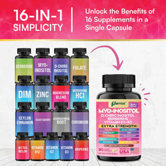 Parrox Folate and B12 capsules for methylation and energy support