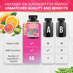 Parrox Vitamin D3 K2 bottle highlighting absorption-optimized formula
