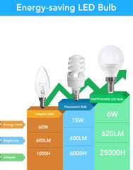 PARTPHONER 25,000-hour bulbs offer long-lasting performance with fewer replacements.